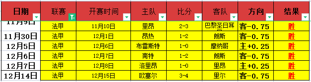 体育,产品,678体育,678体育平台,678体育官方网站,678体育登录入口,678体育app下载