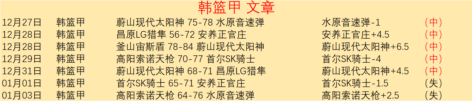 重磅来袭,泰山队新赛,季焕新篇章,678体育平台,678体育官方网站,678体育登录入口,678体育app下载