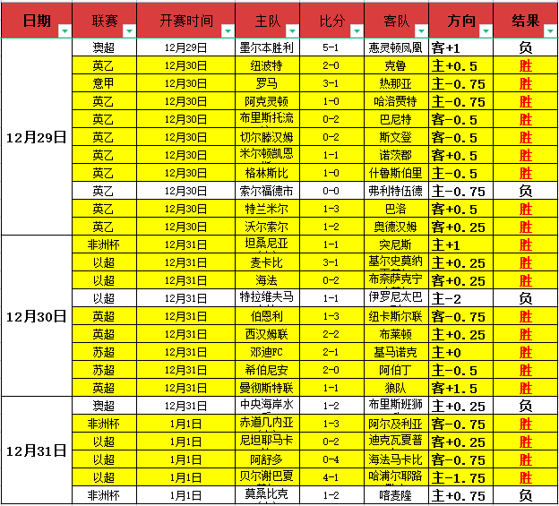 揭秘,天激战狂揽,败局背后的,678体育平台,678体育官方网站,678体育登录入口,678体育app下载