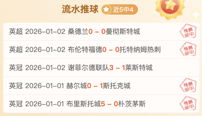 沙特联早场,风云再起,四战三胜,678体育平台,678体育官方网站,678体育登录入口,678体育app下载