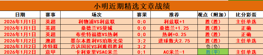 菲利克斯巴,塞首球开启,转会新纪元,678体育平台,678体育官方网站,678体育登录入口,678体育app下载