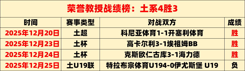 拜仁药厂对,队同分,药厂与,678体育平台,678体育官方网站,678体育登录入口,678体育app下载