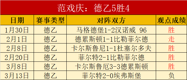 孙颖莎晋级,乒乓球亚洲,杯八强,678体育平台,678体育官方网站,678体育登录入口,678体育app下载