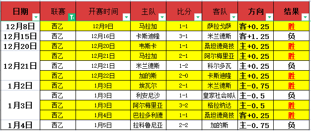 万智牌对决,专家解析旅,法师与魔戒,678体育平台,678体育官方网站,678体育登录入口,678体育app下载