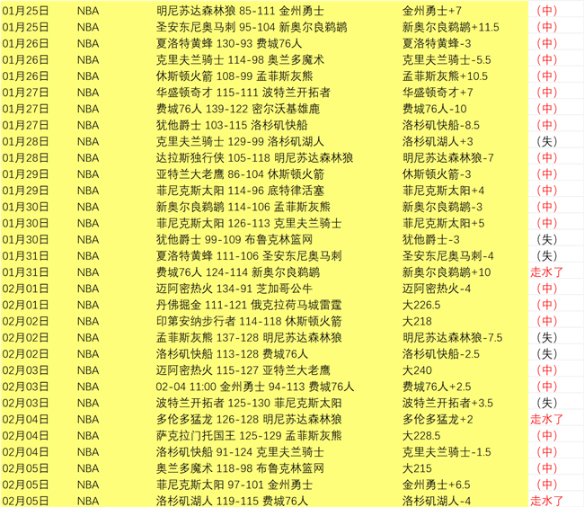 今日,焦点赛事推,两场精选分,678体育平台,678体育官方网站,678体育登录入口,678体育app下载
