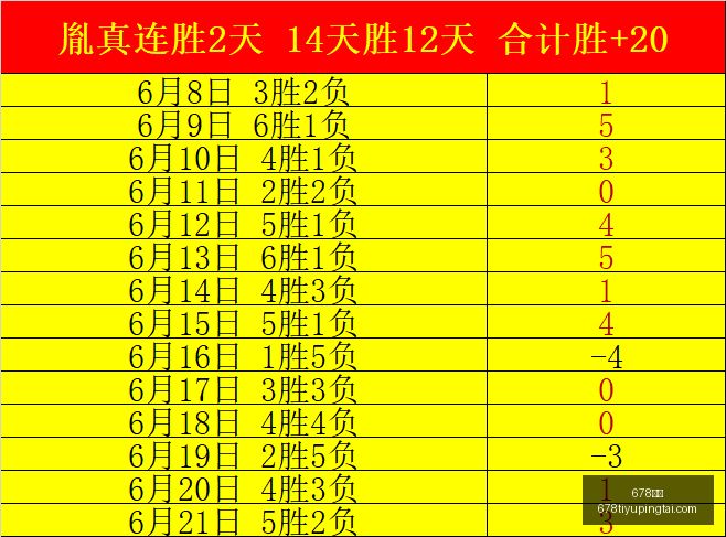 体育,体育官网数,据冲到,678体育官网,678体育App,678体育直播,678体育娱乐,678体育平台