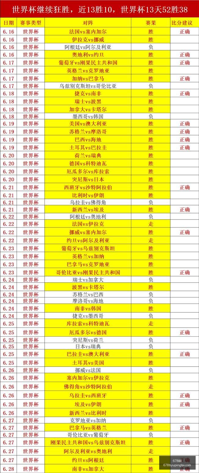 体育,678体育,678体育官网,678体育官网,678体育App,678体育直播,678体育娱乐,678体育平台