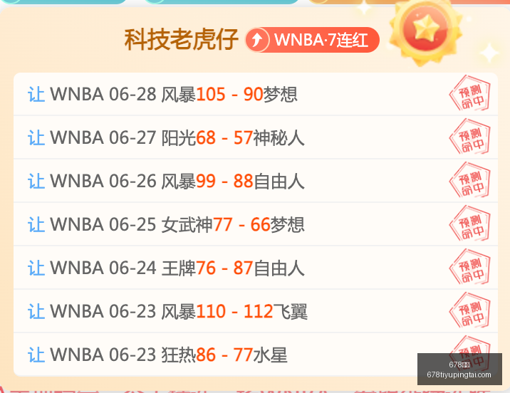 篮球信心之,菲长杯赛事,直播攻略,678体育官网,678体育App,678体育直播,678体育娱乐,678体育平台