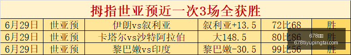 凯斯勒,湖人全员热,情高涨,678体育官网,678体育App,678体育直播,678体育娱乐,678体育平台