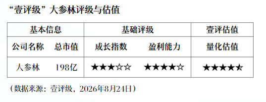 英雄联盟赛战队夺冠，品牌赞助笑开颜