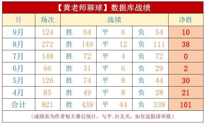证监会高层,发声,年拓宽资本,678体育官网,678体育App,678体育直播,678体育娱乐,678体育平台