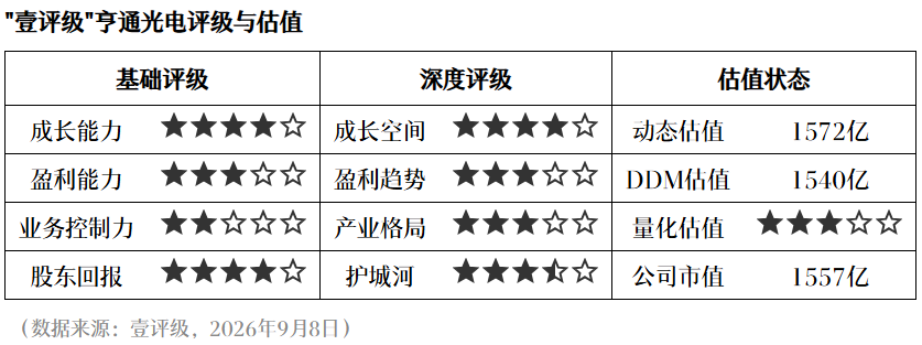 证监会高层,发声,年拓宽资本,678体育官网,678体育App,678体育直播,678体育娱乐,678体育平台