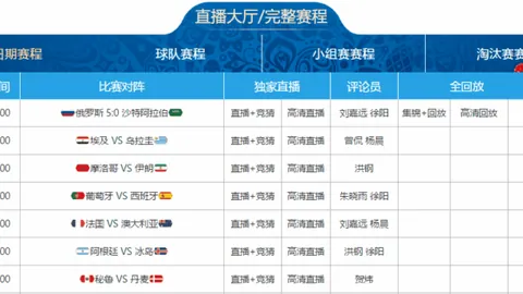 “曼联传奇加纳乔百年战记：99战进球33记”