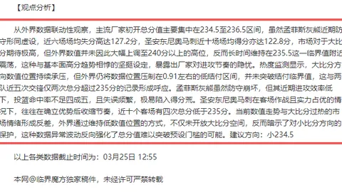 巅峰崛起！MVP第五名马克西，今季能否荣耀登顶最佳一阵？