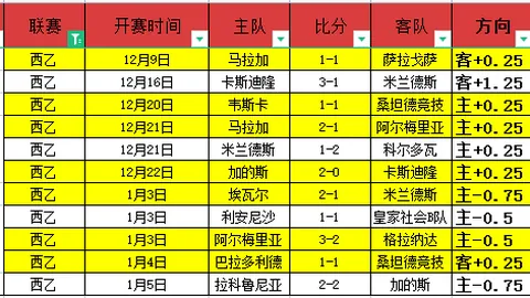 万智牌对决：专家解析旅法师与魔戒：中土传说抄袭疑云