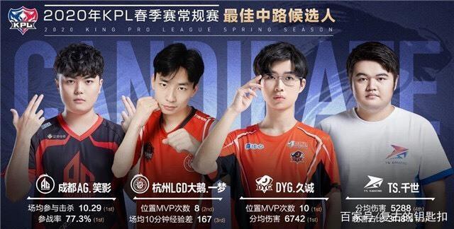 不仅为国乒